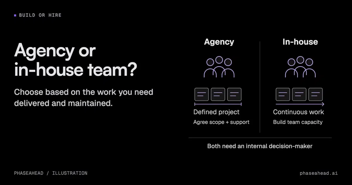 AI automation agency vs in-house team