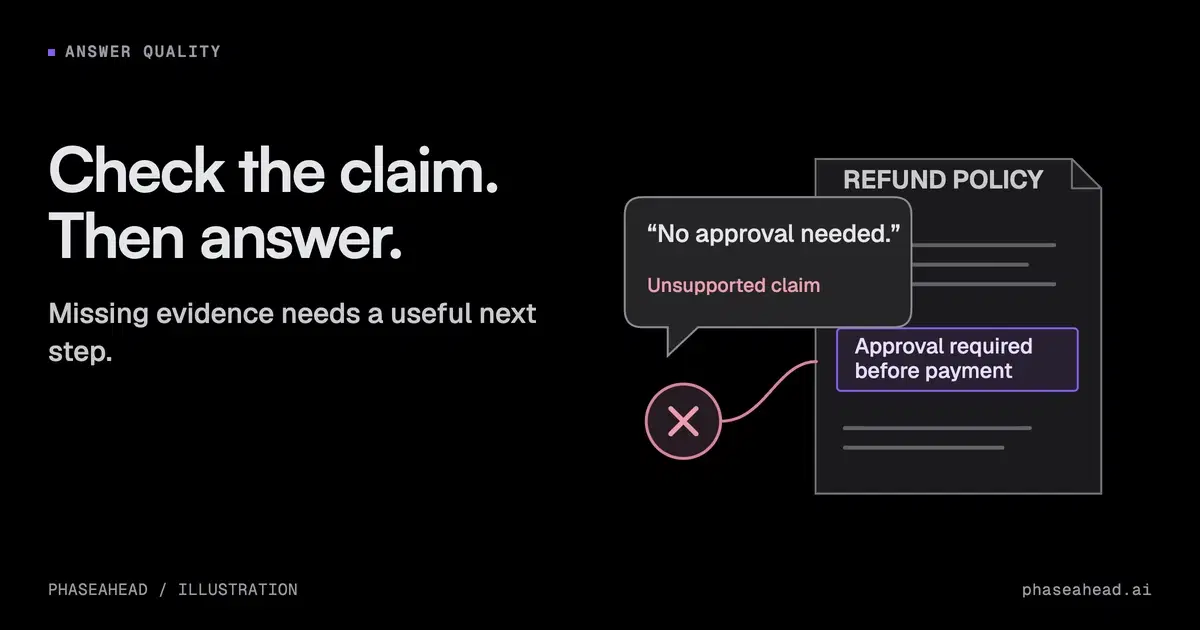 Why your AI feature is confidently wrong