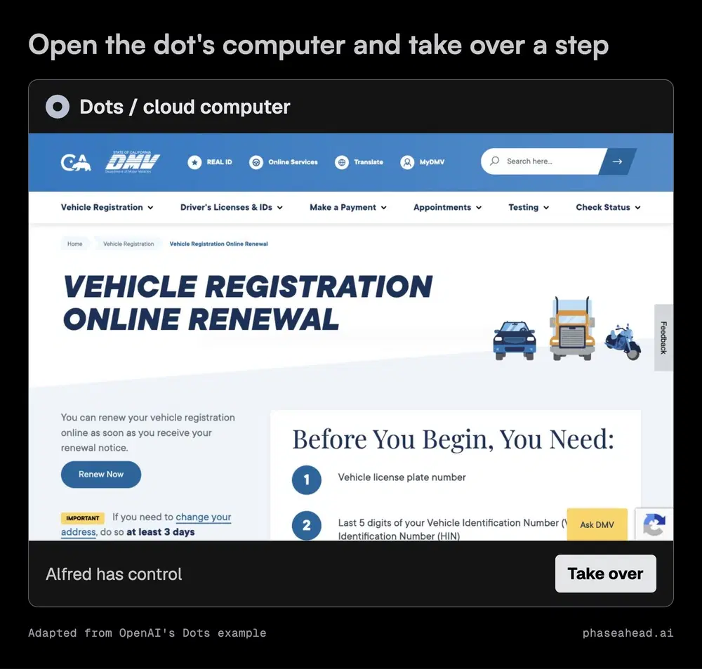 OpenAI's Dots browser example, with a control for taking over the browser.