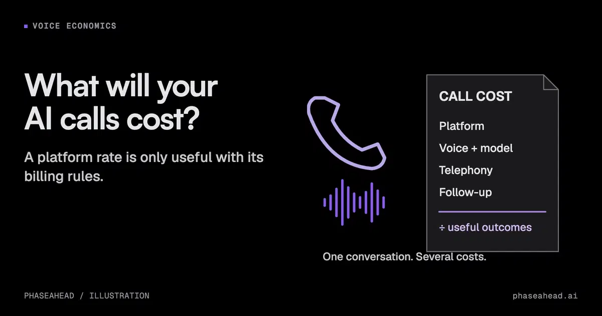 How to calculate AI voice agent cost per minute